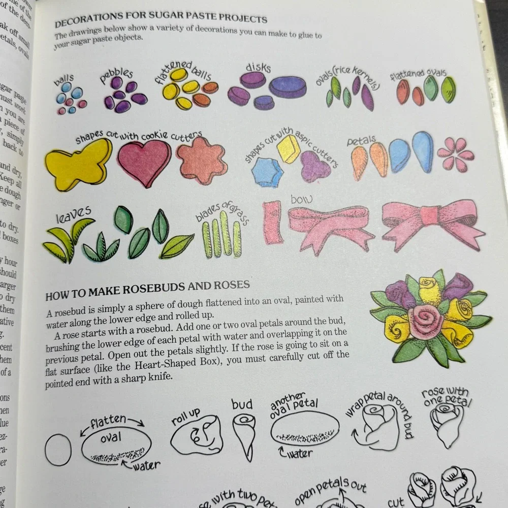 Woman's Day Dough Crafts‎ Book Lorraine Bodger Vintage 1983 Crafting
